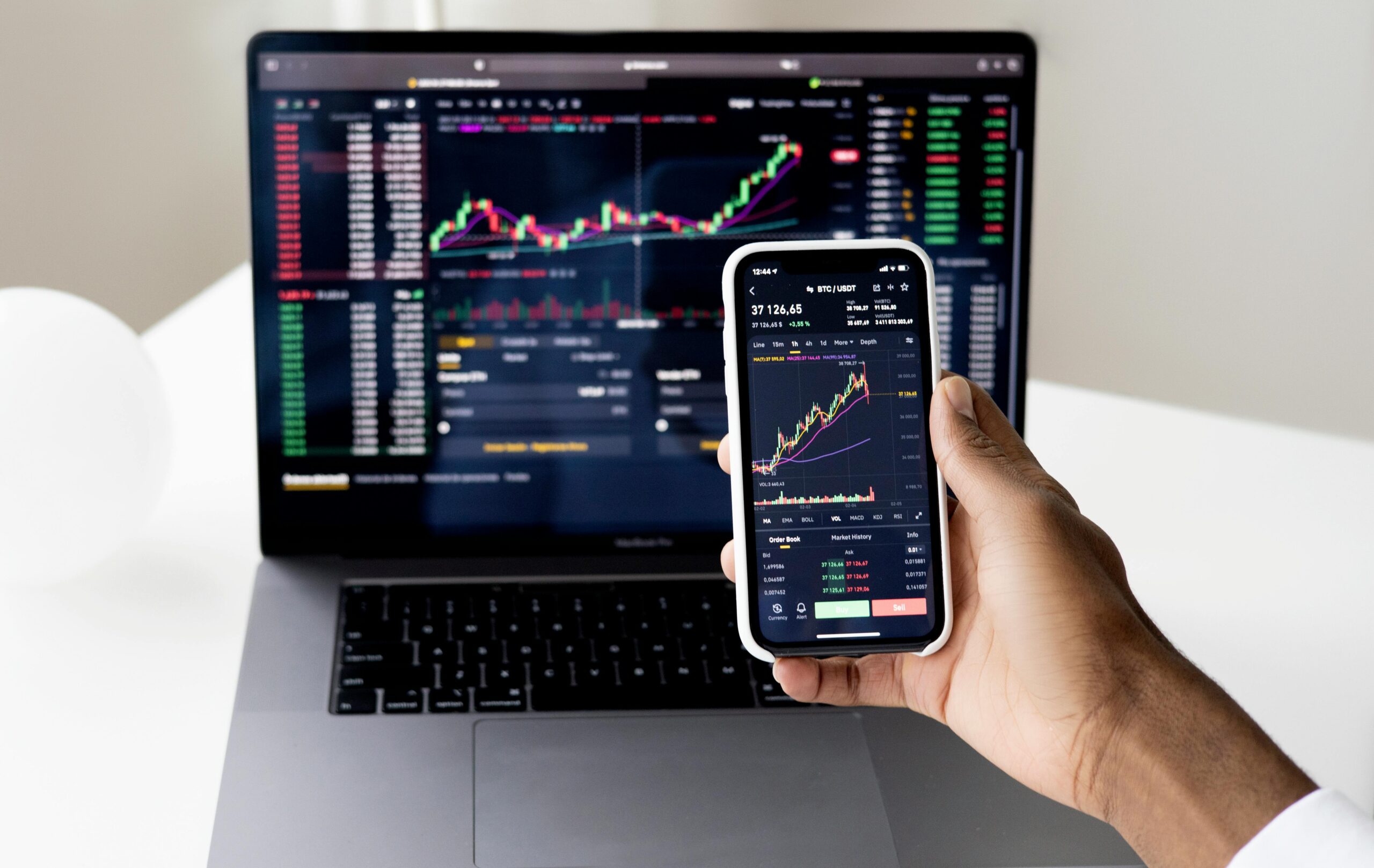 Financial Markets - Getaitrends